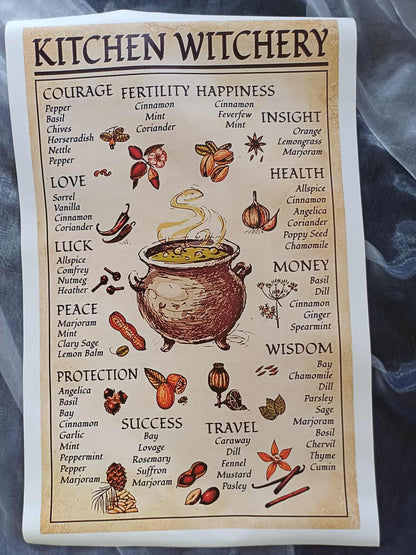 Kitchen witch canvas print – Witchy Kitchen Bowl