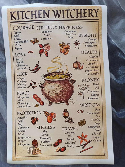 Kitchen witch canvas print – Witchy Kitchen Bowl