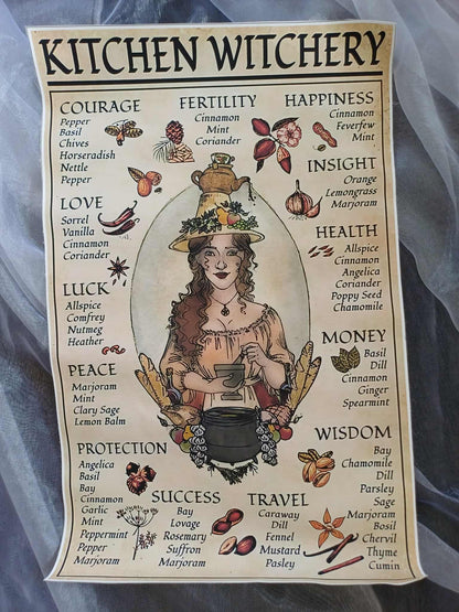 Kitchen witch canvas print – Kitchen Witch